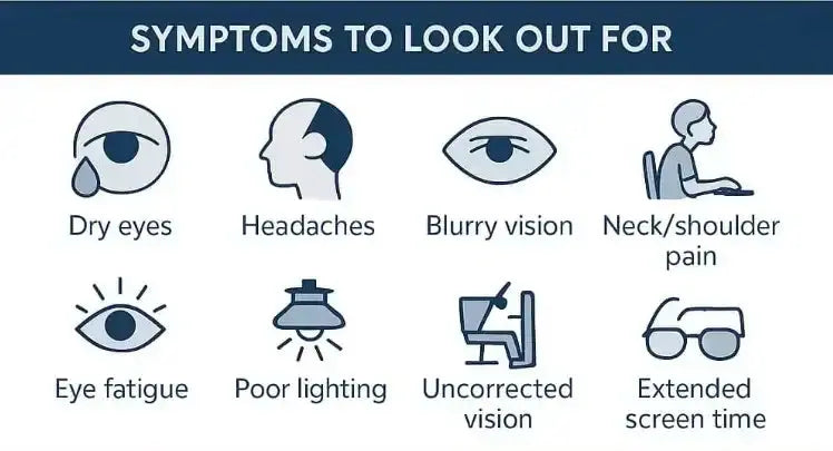 symptoms of digital eye strain chart