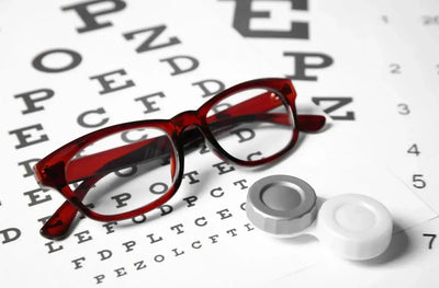 ESTABLISHED PATIENT - Eye Exam - An Optical Galleria, llc
